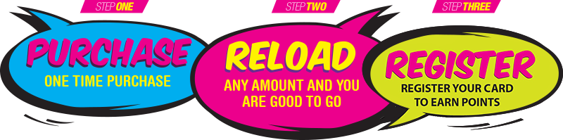 SindbadWeb_MyFunCard_3Steps